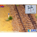 SNCF 9 plaques hectométriques [HO] - ARA - Maketis