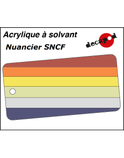 Peinture Acrylique à solvant Decapod - Nuancier SNCF Decapod 8010