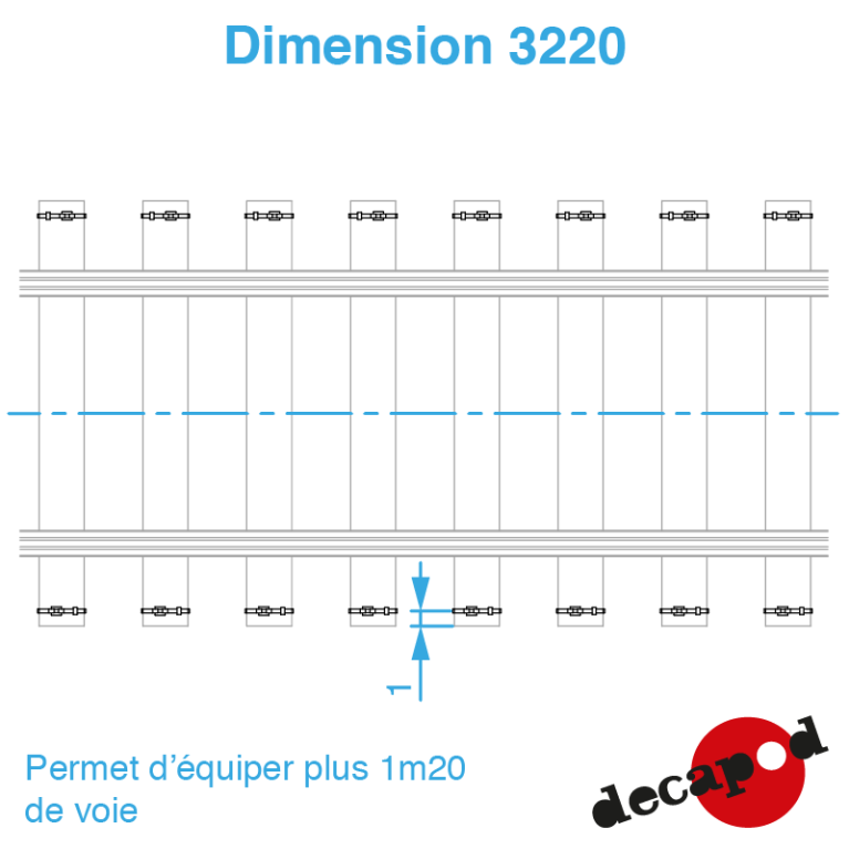 Frettes de traverses SNCF (350 pcs) HO Decapod 3220 - Maketis