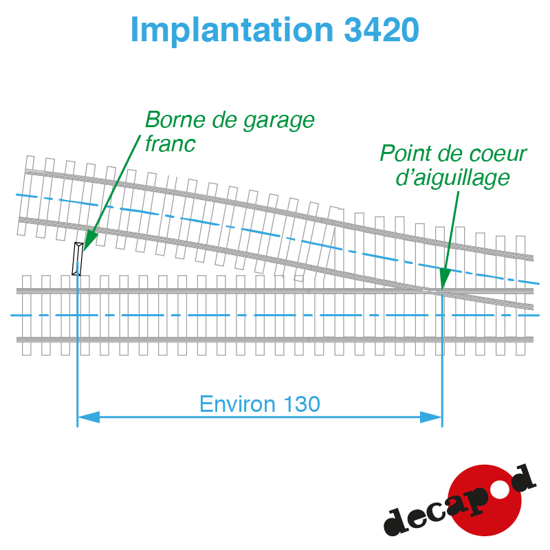 Bornes de garage franc (10 pcs) HO Decapod 3420 - Maketis