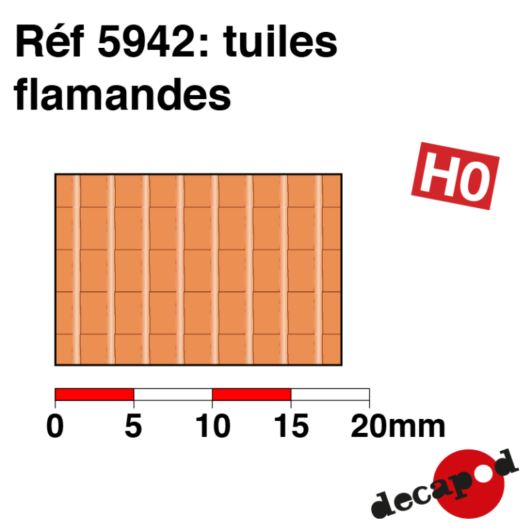 Flämische Kachelplatte H0 Decapod 5942 - Maketis