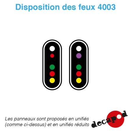 Unified panel type C H0 Decapod 4003 - Maketis Unified panel type C H0 Decapod 4003 - Maketis