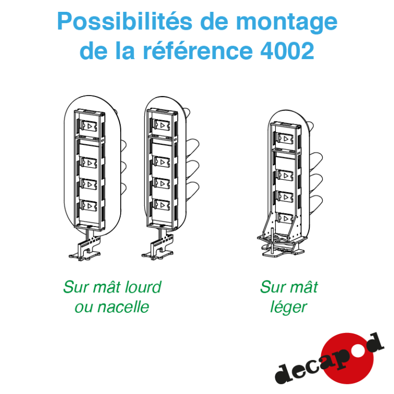 Panneau unifié type B HO Decapod 4002 - Maketis Panneau unifié type B HO Decapod 4002 - Maketis