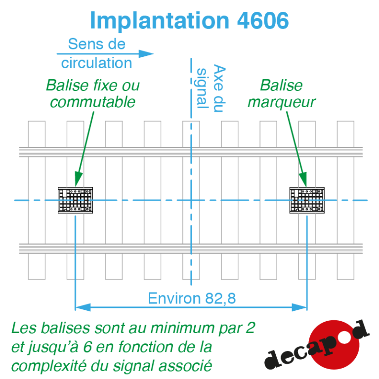 KVB Beacon (6 pcs) 0 Decapod 4606 - Maketis KVB Beacon (6 pcs) 0 Decapod 4606 - Maketis