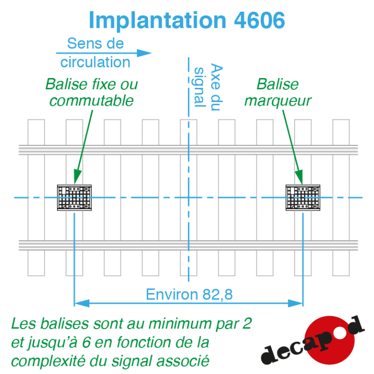 KVB Beacon (6 pcs) 0 Decapod 4606 - Maketis