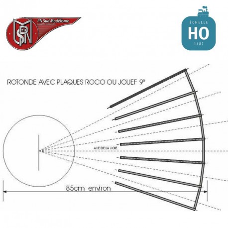 Rotonde type G PLM HO PN Sud Modélisme 8765 - Maketis