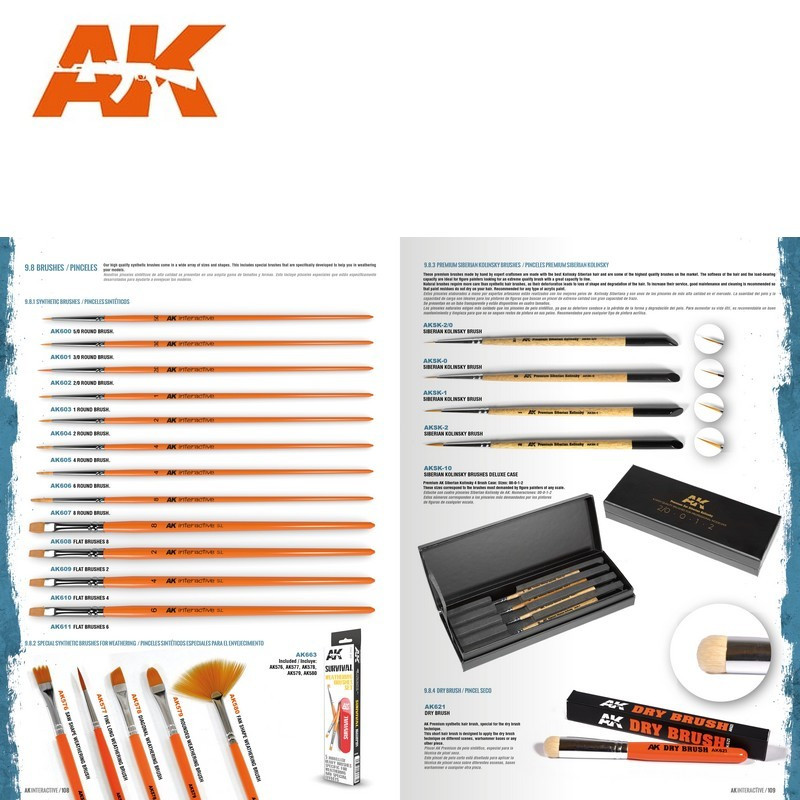 Catalogue AK Interactive 2021-2022 - Version Anglaise/Espagnole AK919