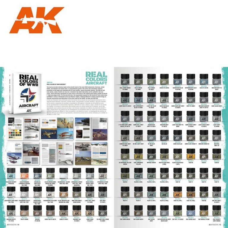 Catalogue AK Interactive 2021-2022 - Version Anglaise/Espagnole AK919
