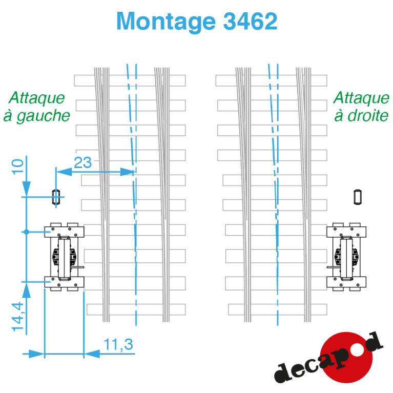 Moteur d'aiguille Saxby HO Decapod 3462 - Maketis