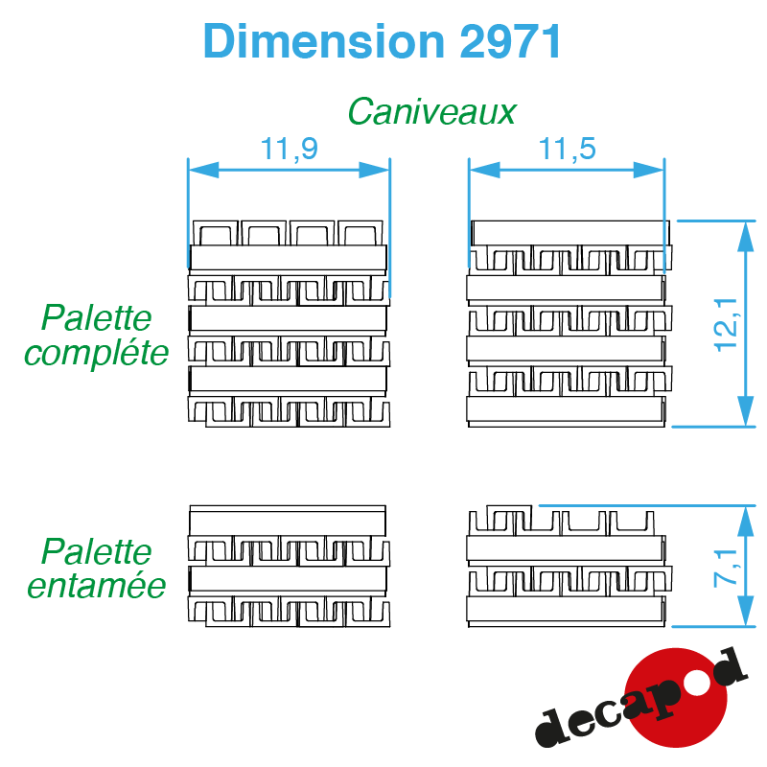 Palettes de caniveaux MM (4 pcs) HO Decapod 2971 - Maketis