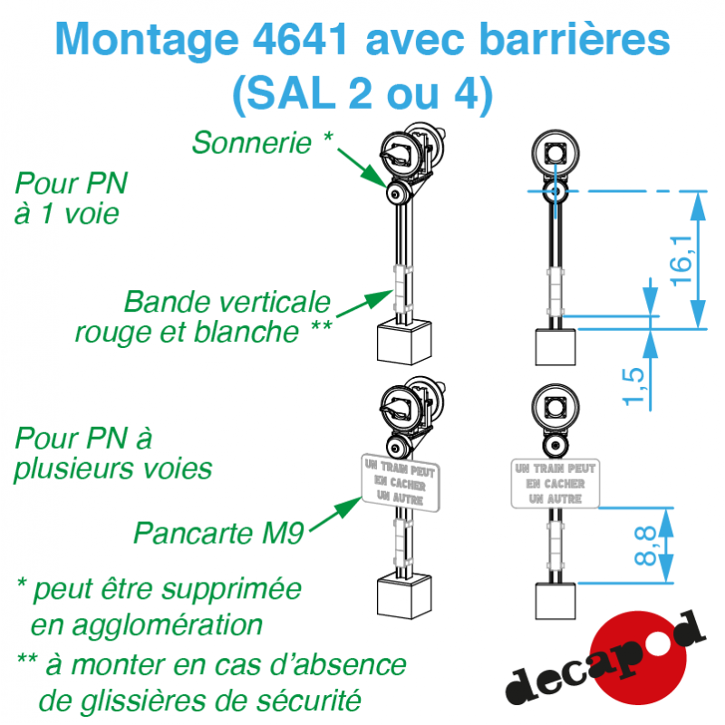 Feux de PN doubles sur mat normal HO Decapod 4641 - Maketis