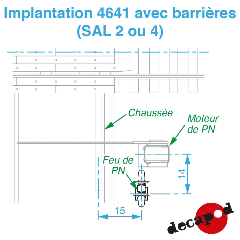 Feux de PN doubles sur mat normal HO Decapod 4641 - Maketis