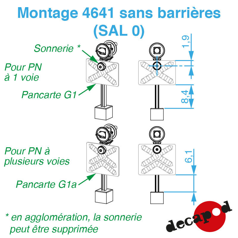 Feux de PN doubles sur mat normal HO Decapod 4641 - Maketis