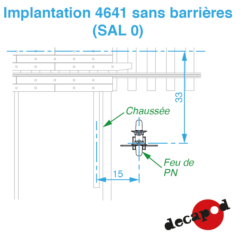 Feux de PN doubles sur mat normal HO Decapod 4641 - Maketis