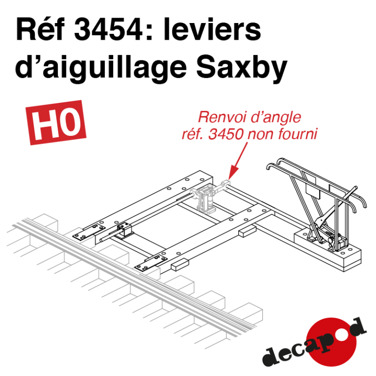 Switch levers Saxby (2 pcs) HO Decapod 3454 Switch levers Saxby (2 pcs) HO Decapod 3454