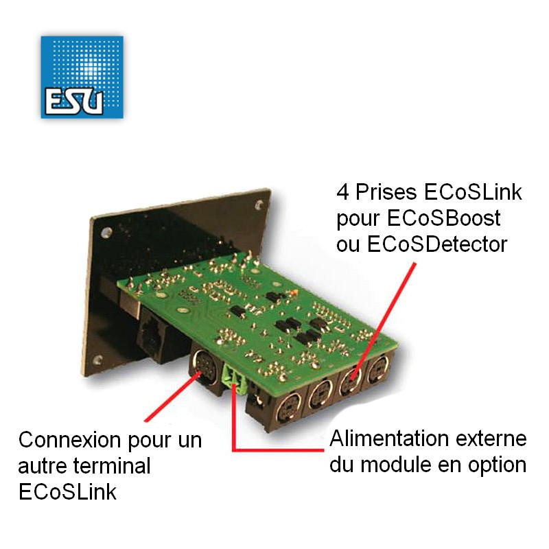 Module de distribution ECoSlink Terminal pour ECoS, CS1, CS2 ESU 50099 - Maketis