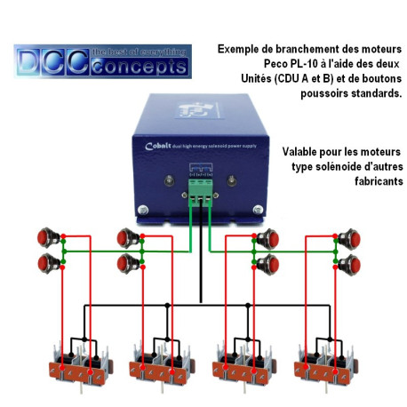 Boitier d'alimentation avec double Unité de décharge capacitive High Power DCCconcepts DCP-CDU-2 - Maketis