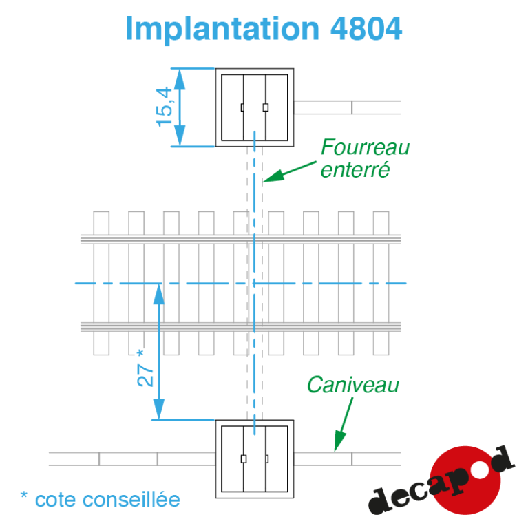 Regards de passage de câbles en béton HO Decapod 4804-Maketis