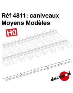 Caniveaux moyens modèles HO Decapod 4811-Maketis