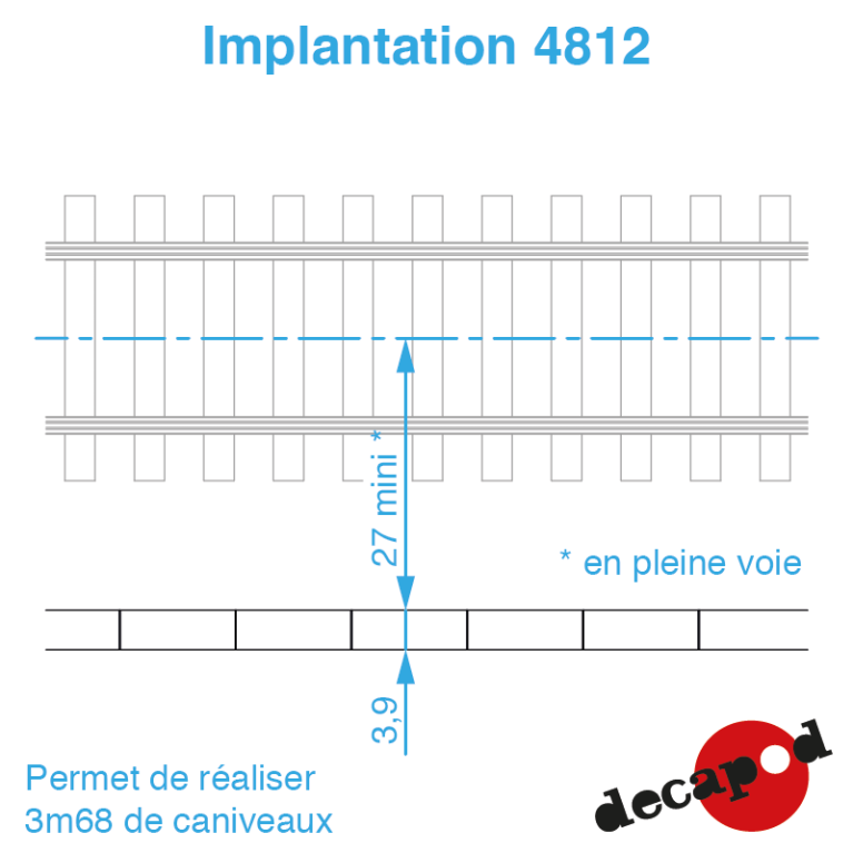 Caniveaux grands modèles HO Decapod 4812-Maketis Caniveaux grands modèles HO Decapod 4812-Maketis