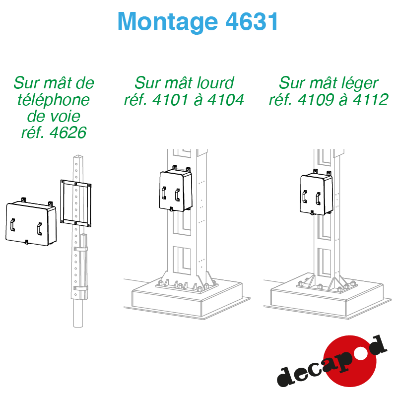 Boitiers STM MM et GM HO Decapod 4631 - Maketis