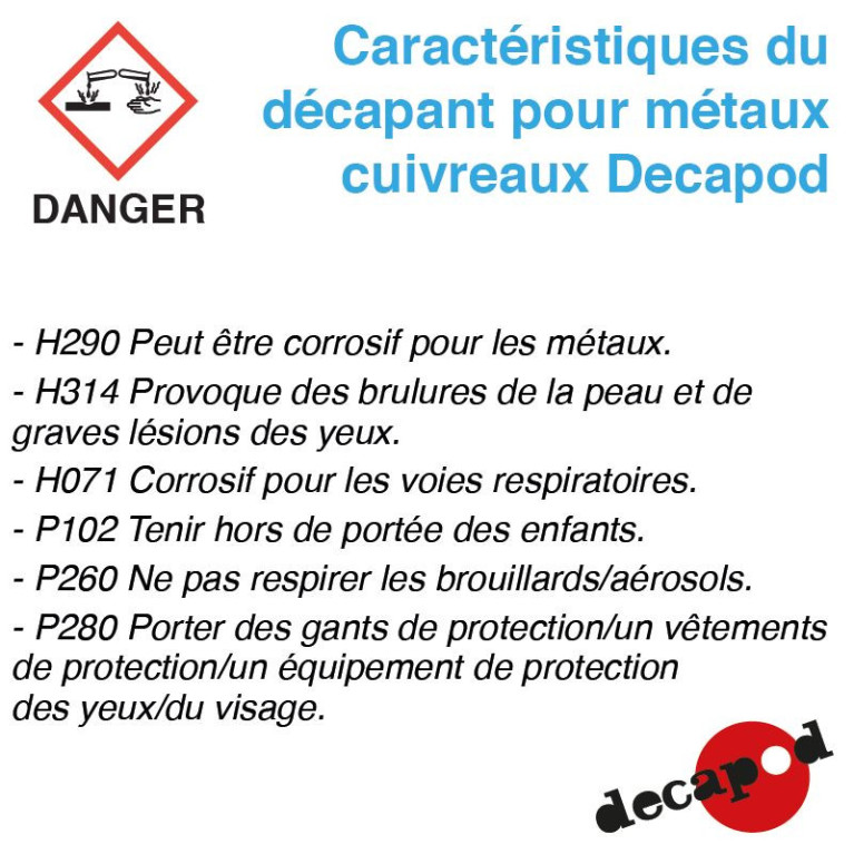 Décapant pour métaux cuivreux (125 ml) Decapod 9220-Maketis