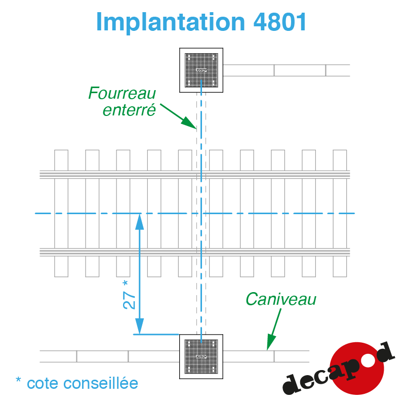 Cable entry manholes H0 Decapod 4801 - Maketis