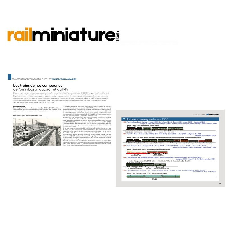 Les compositions de trains du réel à la miniature Tome 1 Rail miniature flash RFES02 - Maketis