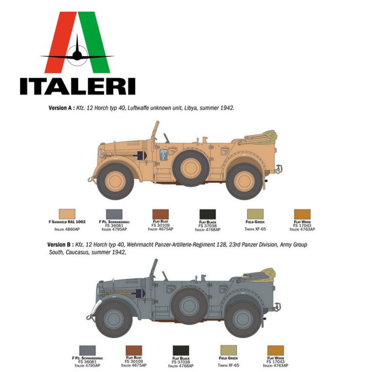 Véhicule militaire KFZ.12 Horch Type 40 1/35 Italeri 6597-Maketis