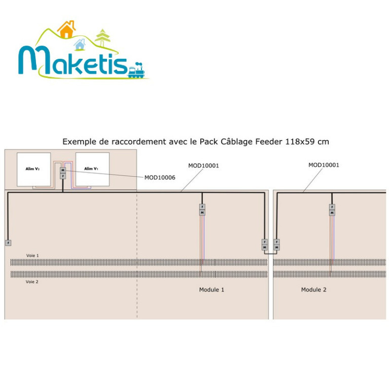 Prise male 4 fils raccordement réseau Maketis MOD10006