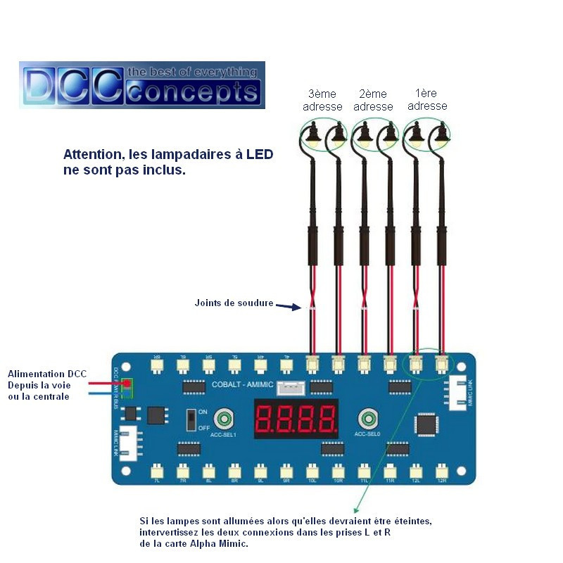 Décodeur DCC de contrôle d'éclairage Alpha Mimic DCCconcepts DCD-MLCB - Maketis