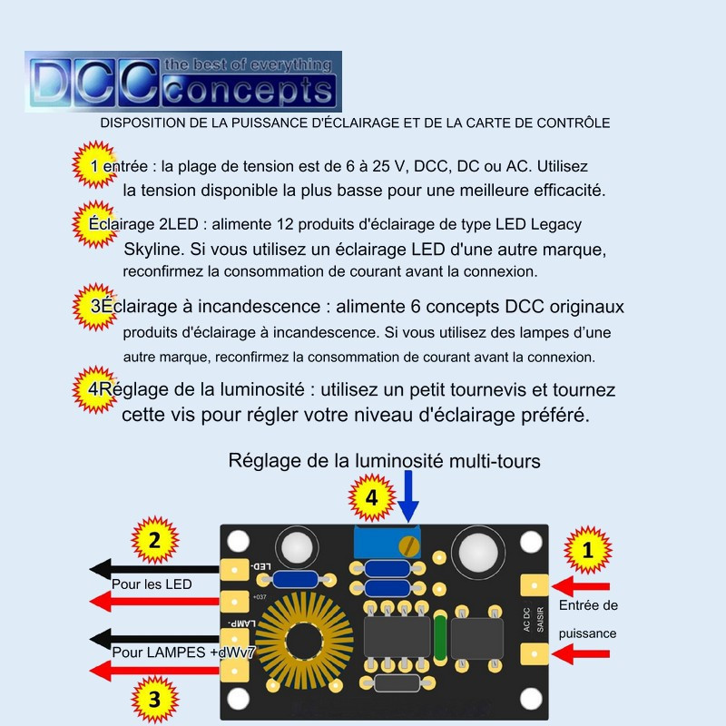 Carte de contrôle d'éclairage pour LED ou lampes à incandescence DCCconcepts LML-LCB.1 - Maketis