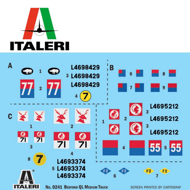 Bedford QL WWII 1/35 Italeri 241 military truck - Maketis