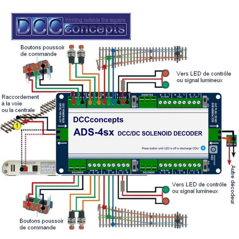 Décodeur DCC spécial moteur aiguillage à solénoïdes (x 4) DCCconcepts DCD-ADS-4sx - Maketis Décodeur DCC spécial moteur aiguillage à solénoïdes (x 4) DCCconcepts DCD-ADS-4sx - Maketis