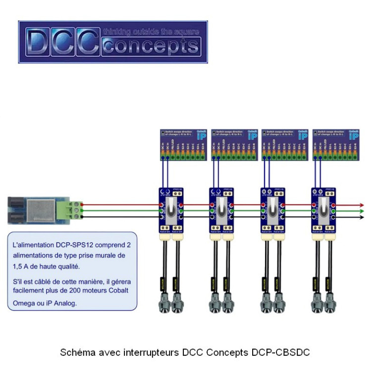 Set d'alimentation double 2x12v 1.5A CC et connecteur DCCconcepts DCP-SPS12 - Maketis Set d'alimentation double 2x12v 1.5A CC et connecteur DCCconcepts DCP-SPS12 - Maketis