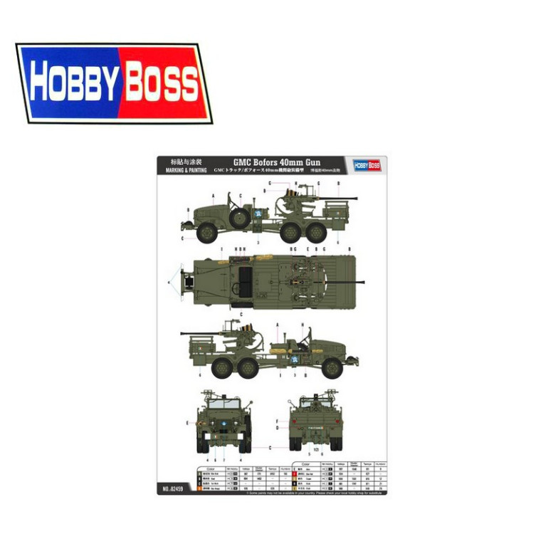 Voiture GMC canon anti-aérien Bofors 40mm 1/35 Hobby Boss 82459 Voiture GMC canon anti-aérien Bofors 40mm 1/35 Hobby Boss 82459