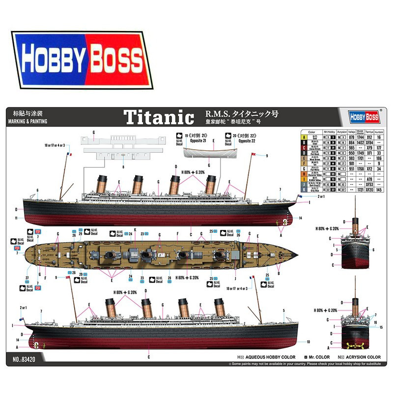 Maquette paquebot Titanic 1/700 Hobby Boss 83420 - Maketis