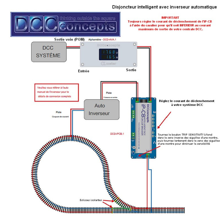 Disjoncteur intelligent DCC DCCconcepts DCD-iPCB.1 - Maketis Disjoncteur intelligent DCC DCCconcepts DCD-iPCB.1 - Maketis