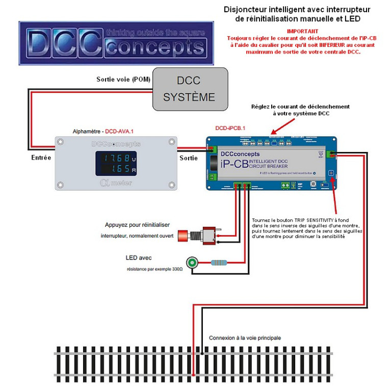 Disjoncteur intelligent DCC DCCconcepts DCD-iPCB.1 - Maketis Disjoncteur intelligent DCC DCCconcepts DCD-iPCB.1 - Maketis