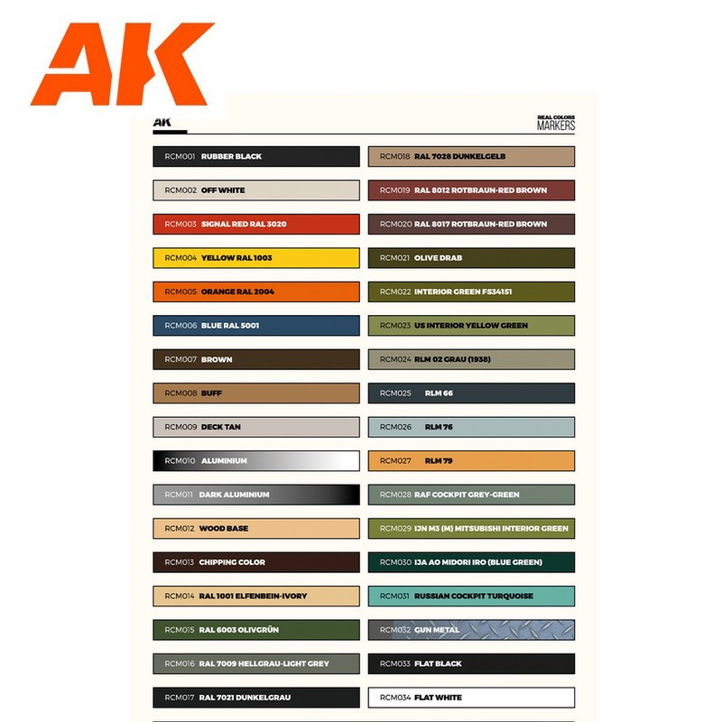 Coffret Deluxe 34 marqueurs à peinture acrylique Real Color AK Interactive AKRCM150 - Maketis