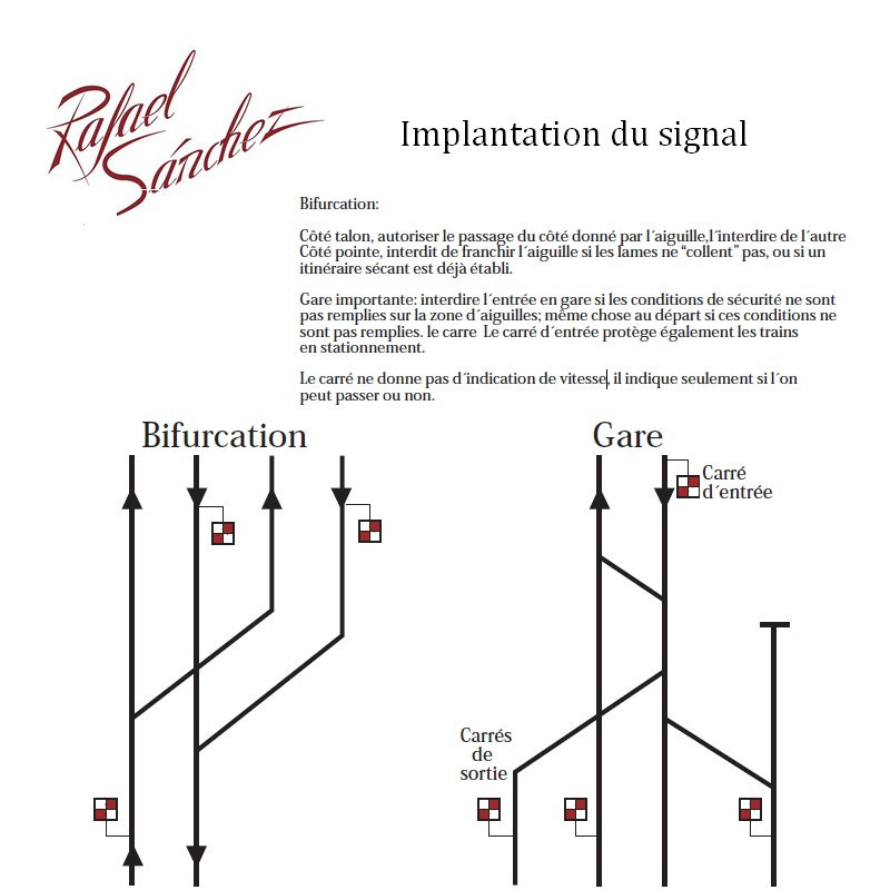 Signal mécanique SNCF unifié Carré HO Rafael Sanchez FR0114 - Maketis