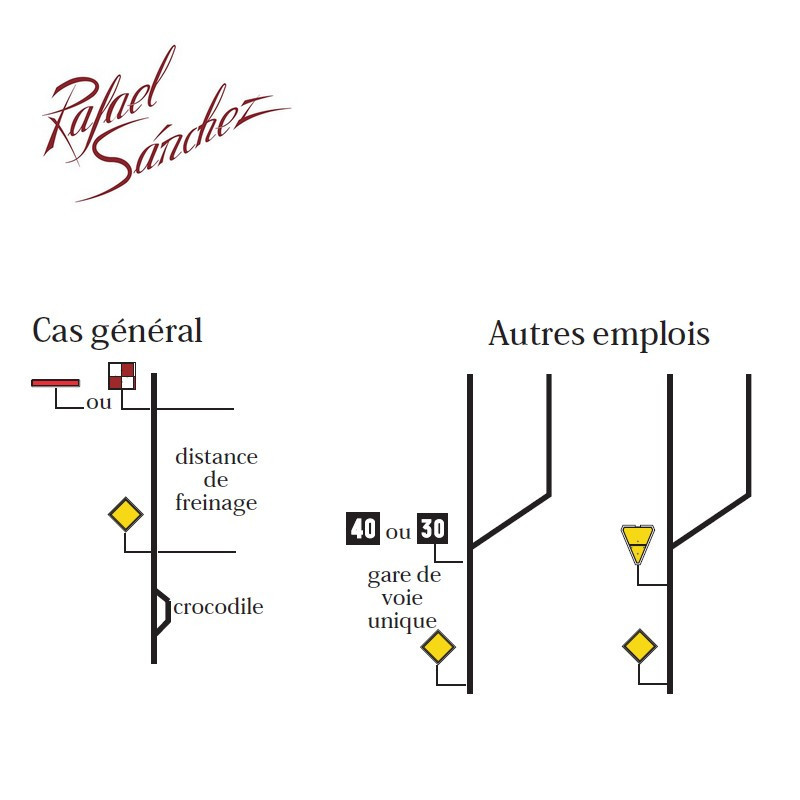 Signal mécanique SNCF unifié Avertissement Epoque IV (mât gris foncé) HO Rafael Sanchez FR0144 - Maketis