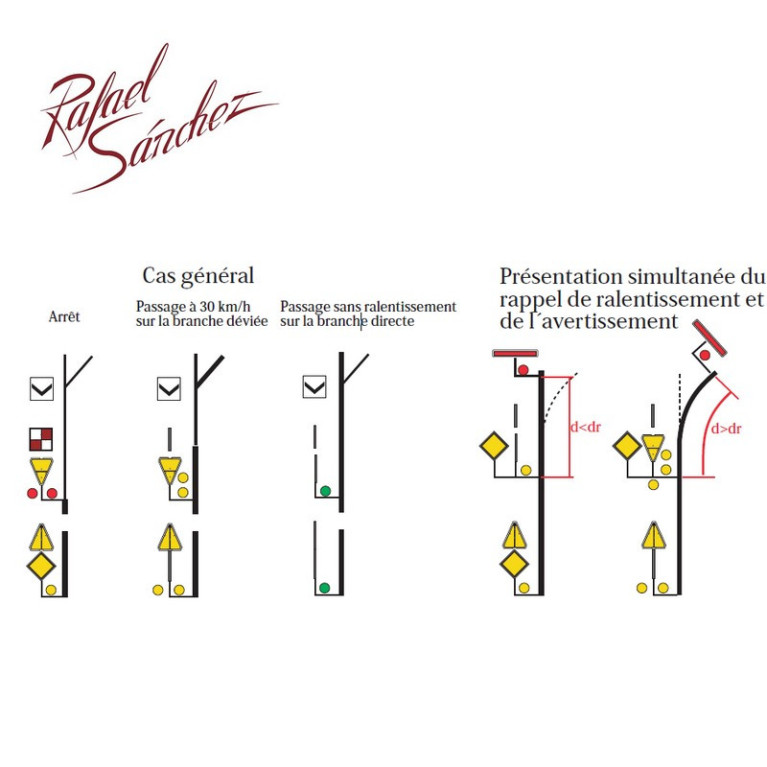 Unified SNCF mechanical signal Reminder of slowing down Period IV (dark grey mast) HO Rafael Sanchez FR0164 - Maketis Unified SNCF mechanical signal Reminder of slowing down Period IV (dark grey mast) HO Rafael Sanchez FR0164 - Maketis