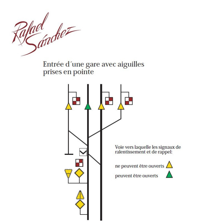 Unified SNCF mechanical signal Reminder of slowing down Period IV (dark grey mast) HO Rafael Sanchez FR0164 - Maketis Unified SNCF mechanical signal Reminder of slowing down Period IV (dark grey mast) HO Rafael Sanchez FR0164 - Maketis
